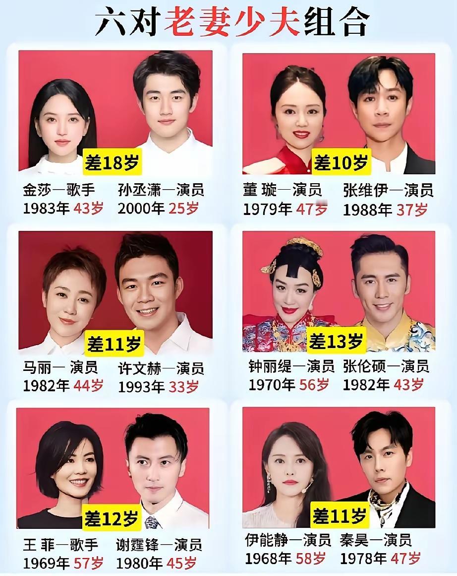 我觉得最厉害的是王谢，各自离婚找回真爱