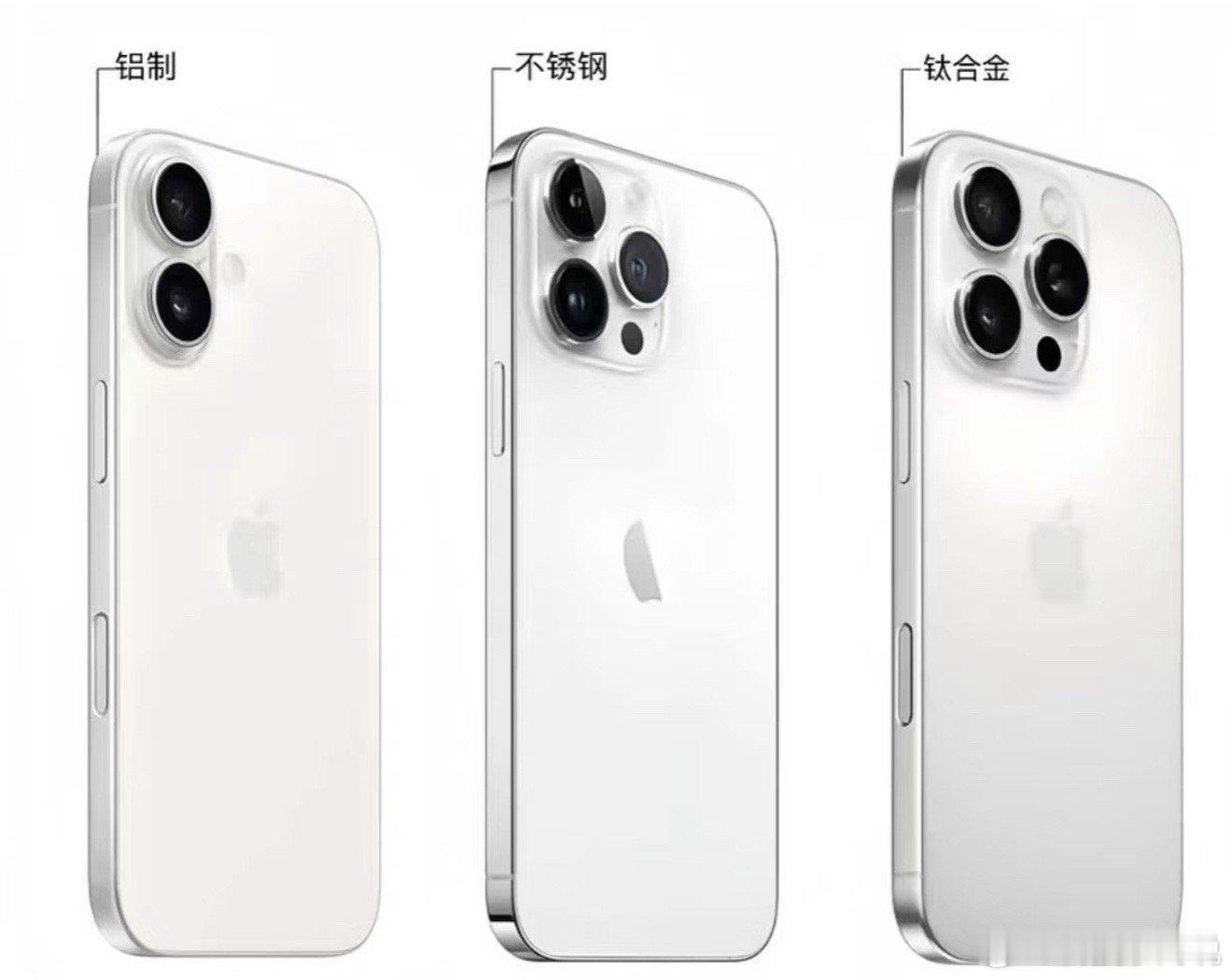 大家更喜欢iPhone机身的哪种材质？​​​