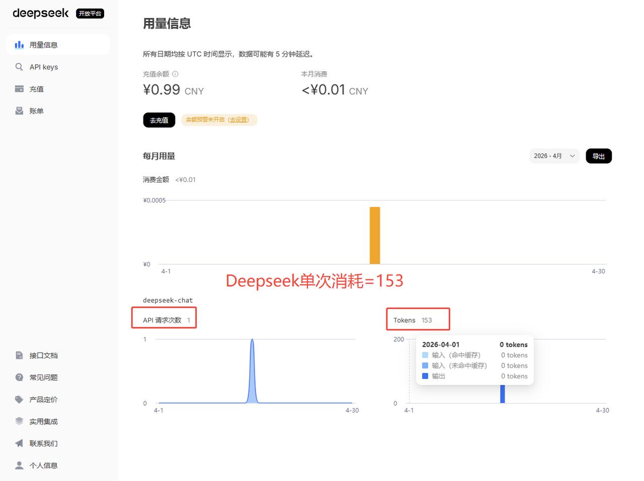 国产主流AI大模型Top3：Deepseek(深度求索)、Qwen(千问)、Do