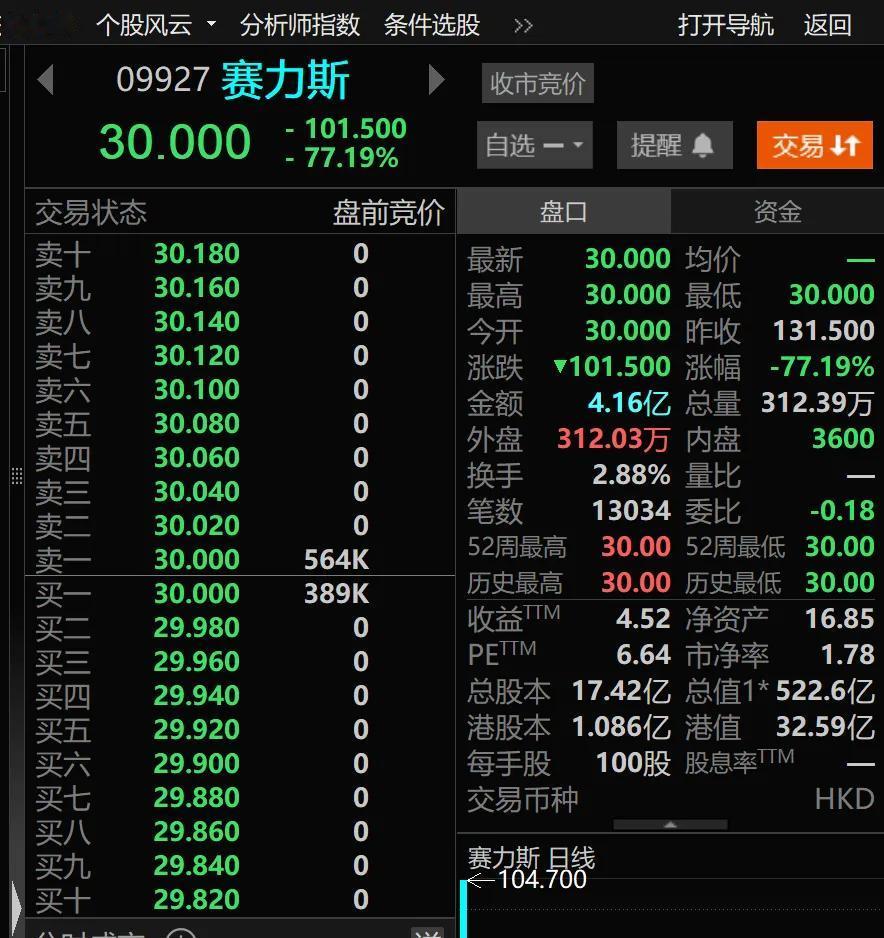 东安动力董事长陈笠宝率队赴岚图汽车开展交流。座谈会上，双方聚焦岚图FREE+项目