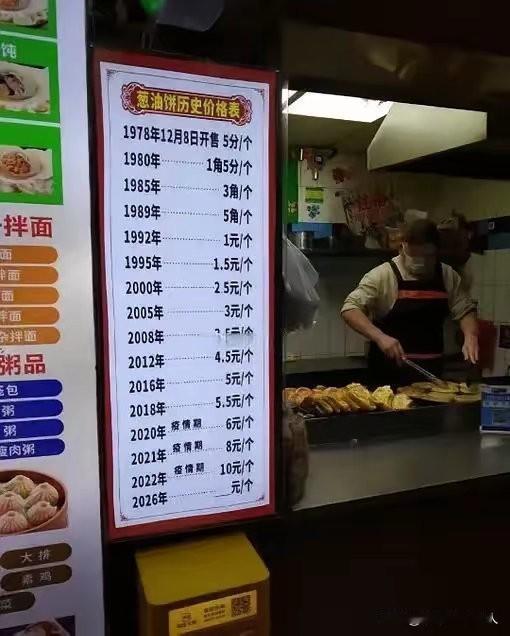 看了这葱油饼的历史价格表！实打实的告诉你，有钱不花就是傻子？所以说，做个月光族