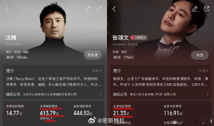 沈腾被抢c其实真算个事吧国内唯一的400亿票房应该可以算最大电影咖了是观众一