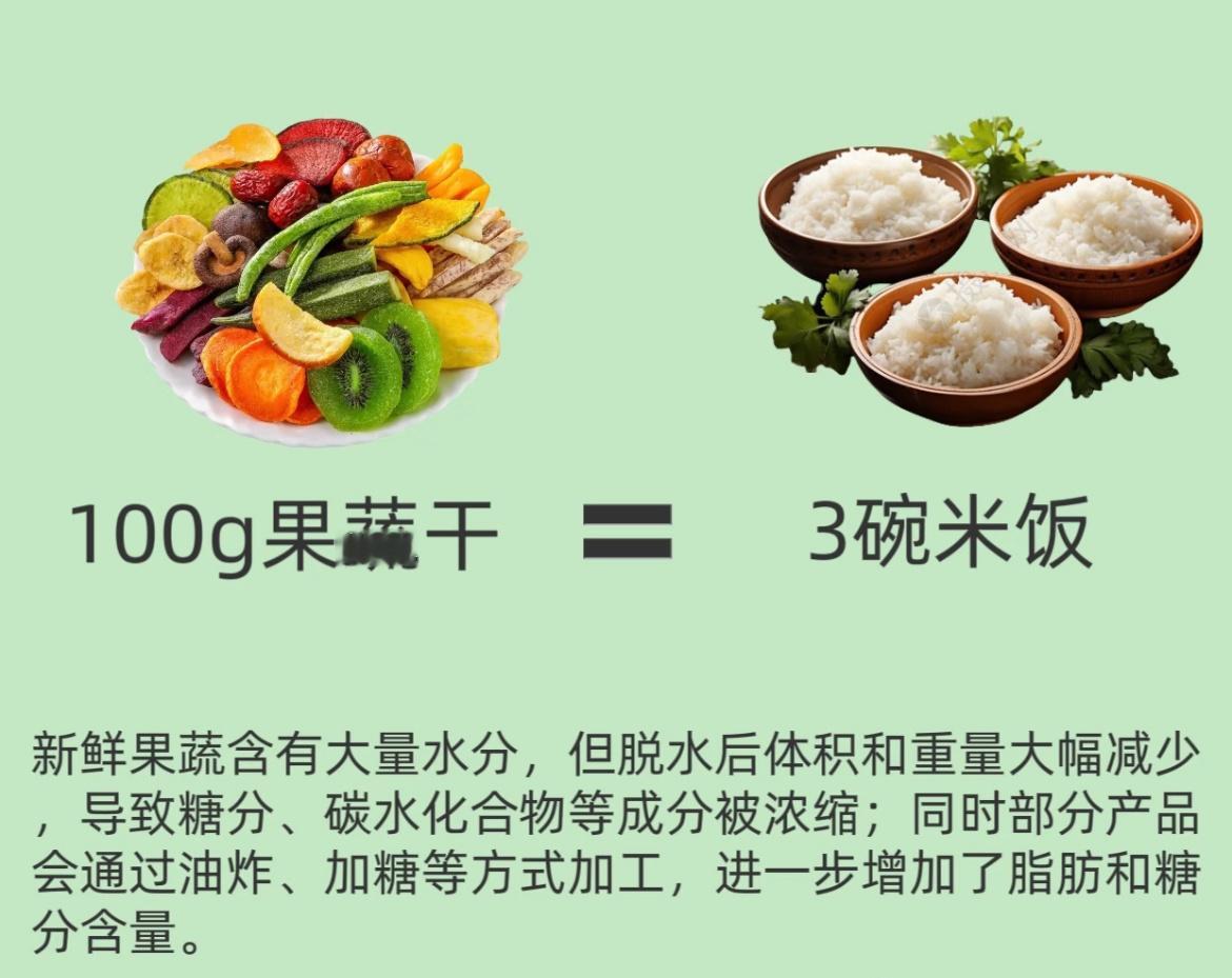 以为低糖低油其实长肉的食物马上夏天了，西瓜🍉&沙拉酱🥗看着清爽实则热量爆棚，