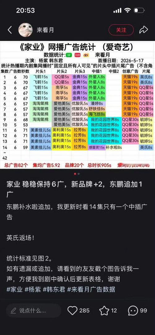 金主霸霸有眼光啊！当天补广啊啊啊金主霸霸有眼光啊！当天补广啊啊啊