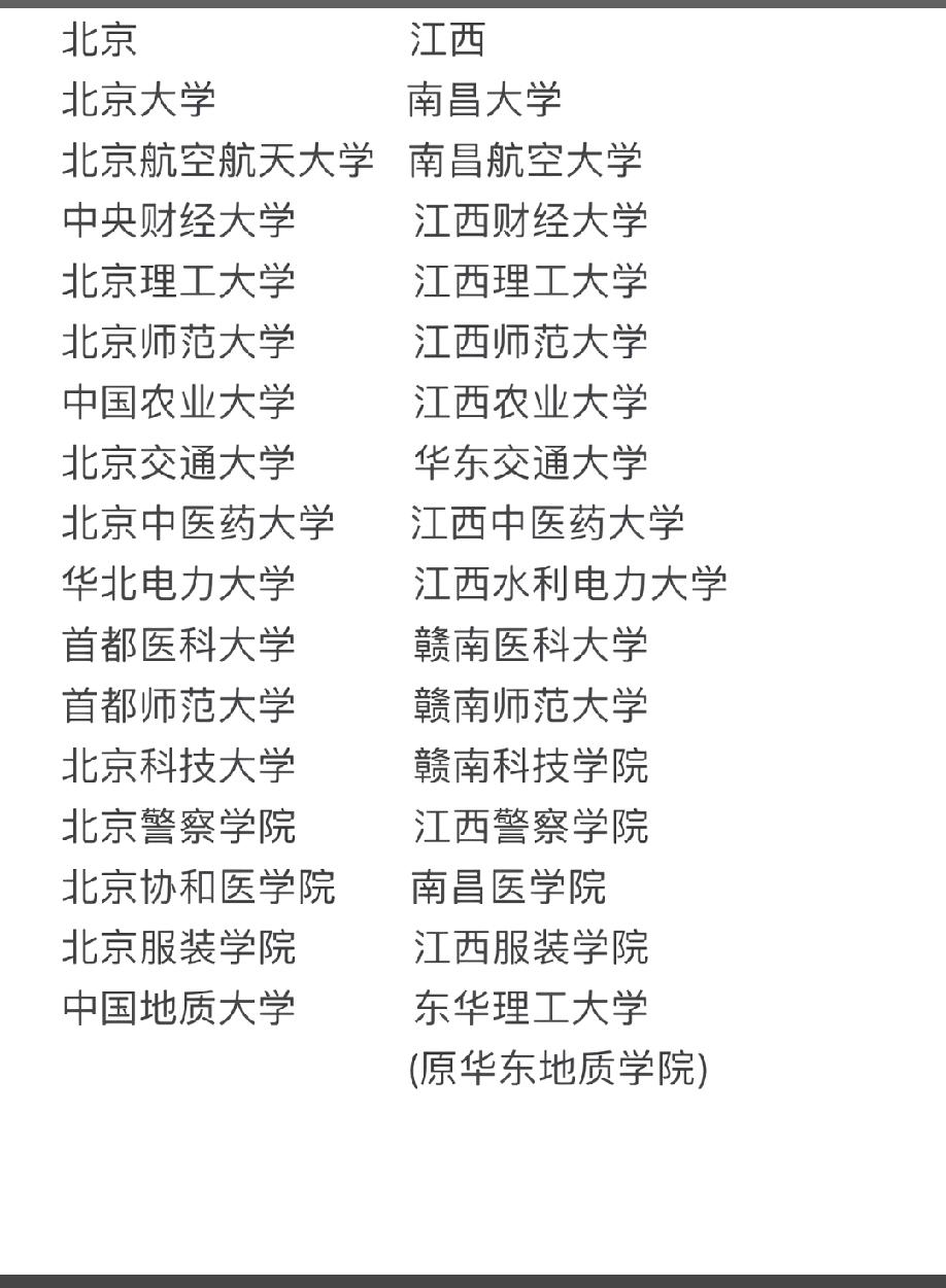 北京是占了地理、城市优势，不然江西的本科可以和北京的高校相互对应。清华、人民大