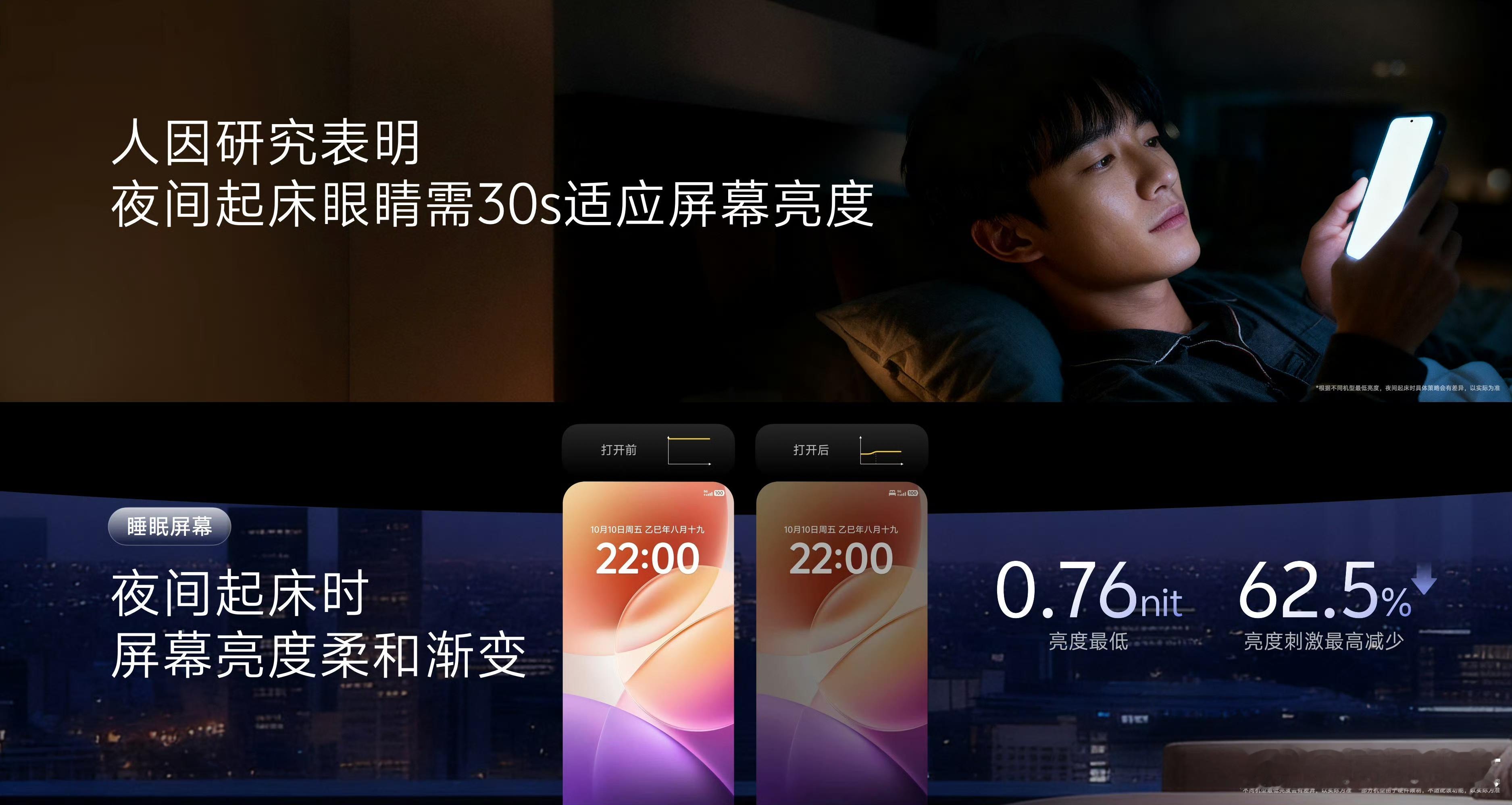 vivo把用户的需求是挖到极致了，OriginOS6「睡眠屏幕」，睡前几小时