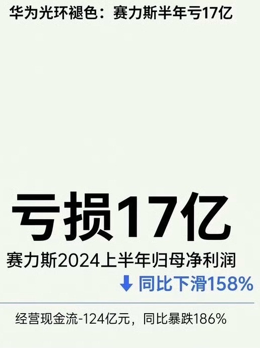 #华为赛力斯合作模式调整#赛力斯选择脱离华为体系，这事儿其实也好理解。没错，当初是华为，拽了赛力斯一