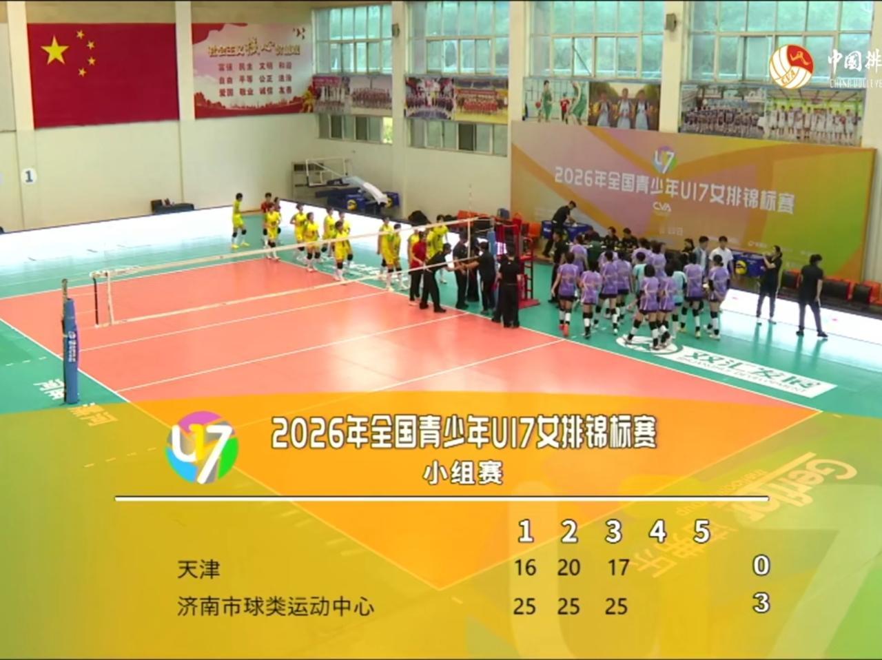 女排u17全锦赛：天津青年女排0-3被山东青年女排按在地上摩擦了，江苏常州体校队