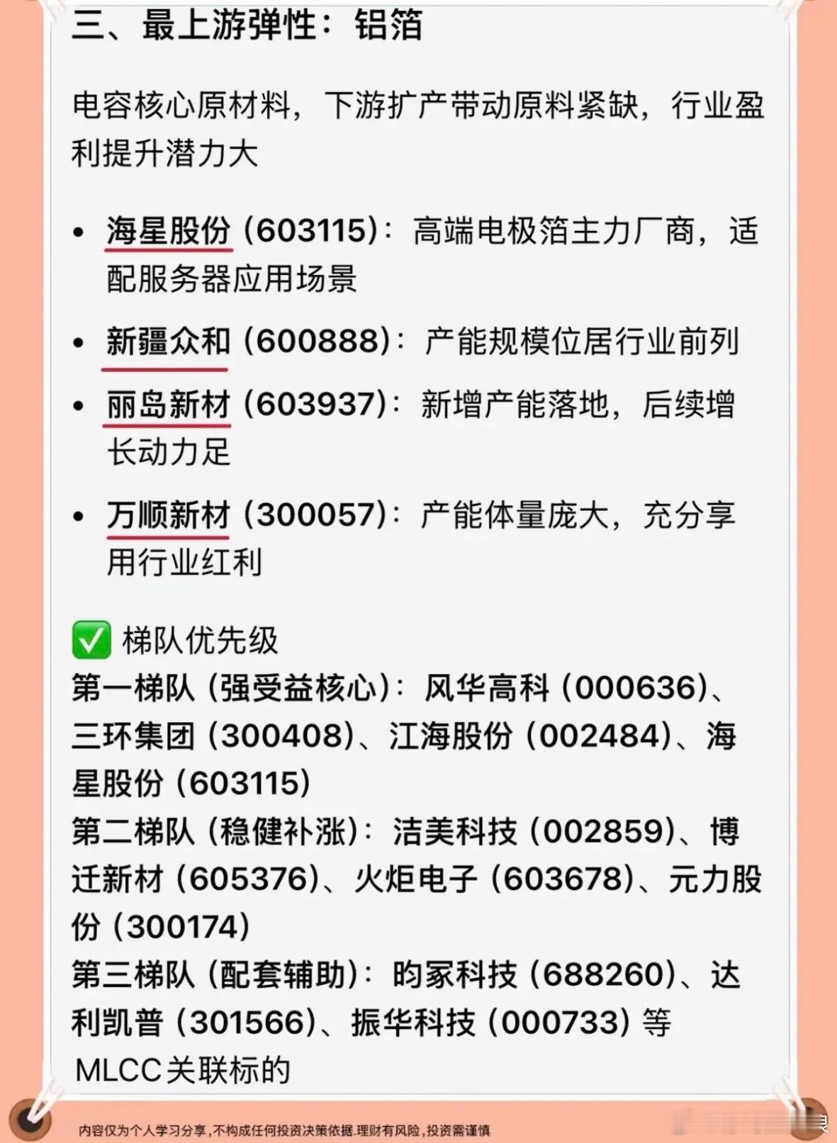 英伟达爆发链梳理：MLCC+超级电容+铝箔！1.核心主线：MLCC2.同链补涨：