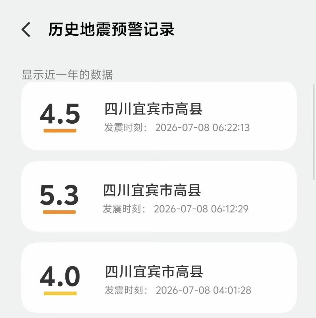 7月8日凌晨至清晨，四川宜宾高县短时间内连续发生三次地震，眉山、乐山、成都、自贡
