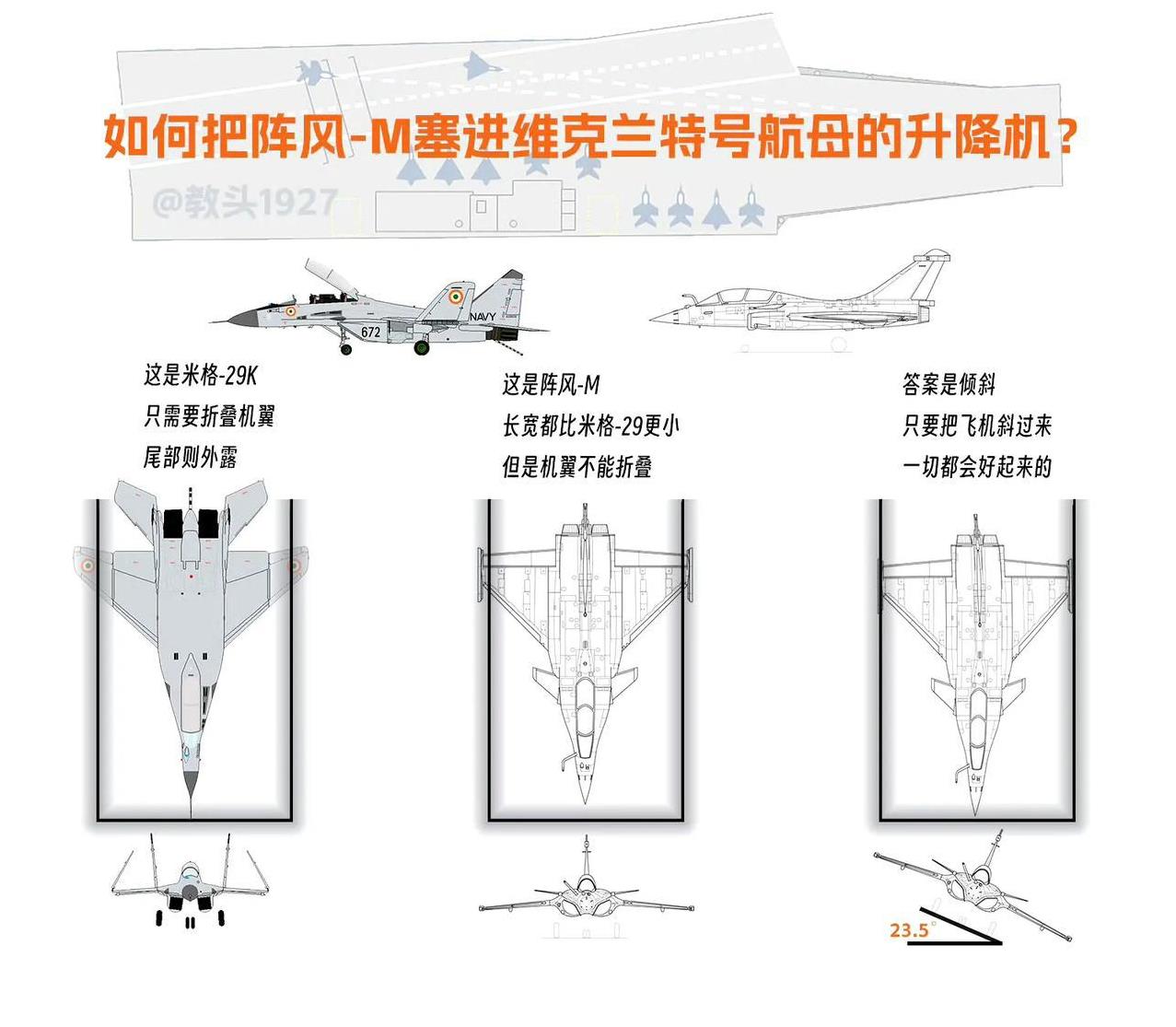 大家都在一本正经的给三哥出主意……网民太有才了！[捂脸哭]新购买的阵风M舰载机