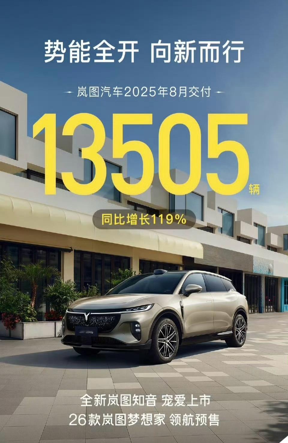 岚图是今年的黑马，梦想家成功坐稳高端MPV市场的销量领先者地位，FREE+同比F