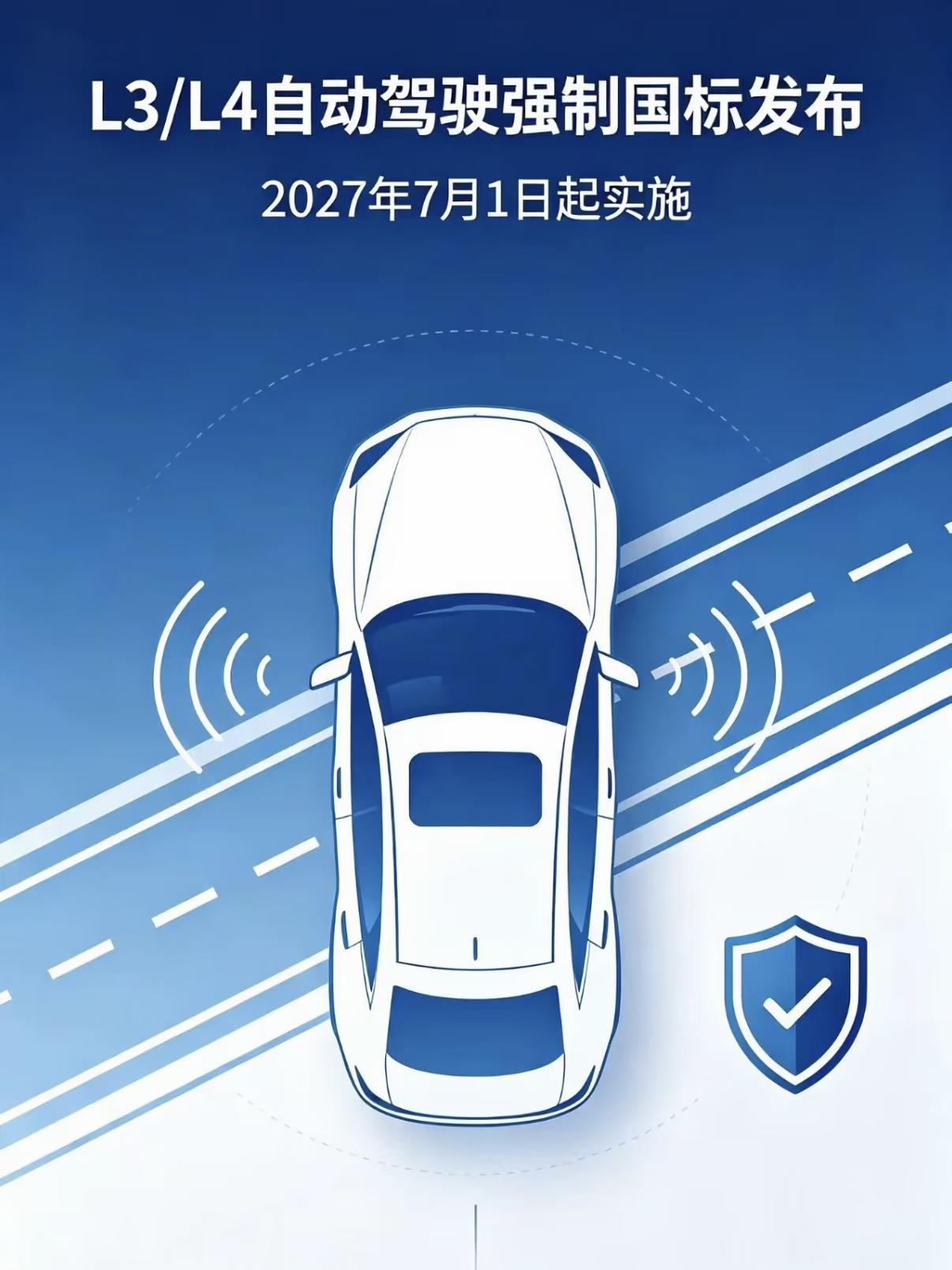 L3和L4自动驾驶终于有国标了！工信部强制标准正式获批，2027年7月起实施。禁