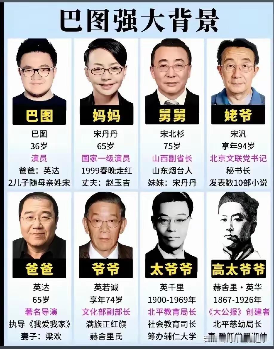 再次证明龙生龙凤生凤