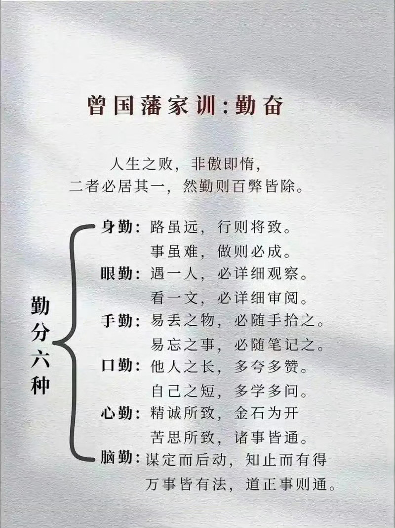 曾国藩六勤：人生之败非傲即惰，二者必居其一；然勤则百弊皆除，勤分六种。一、身勤：路虽远行则将至，事虽