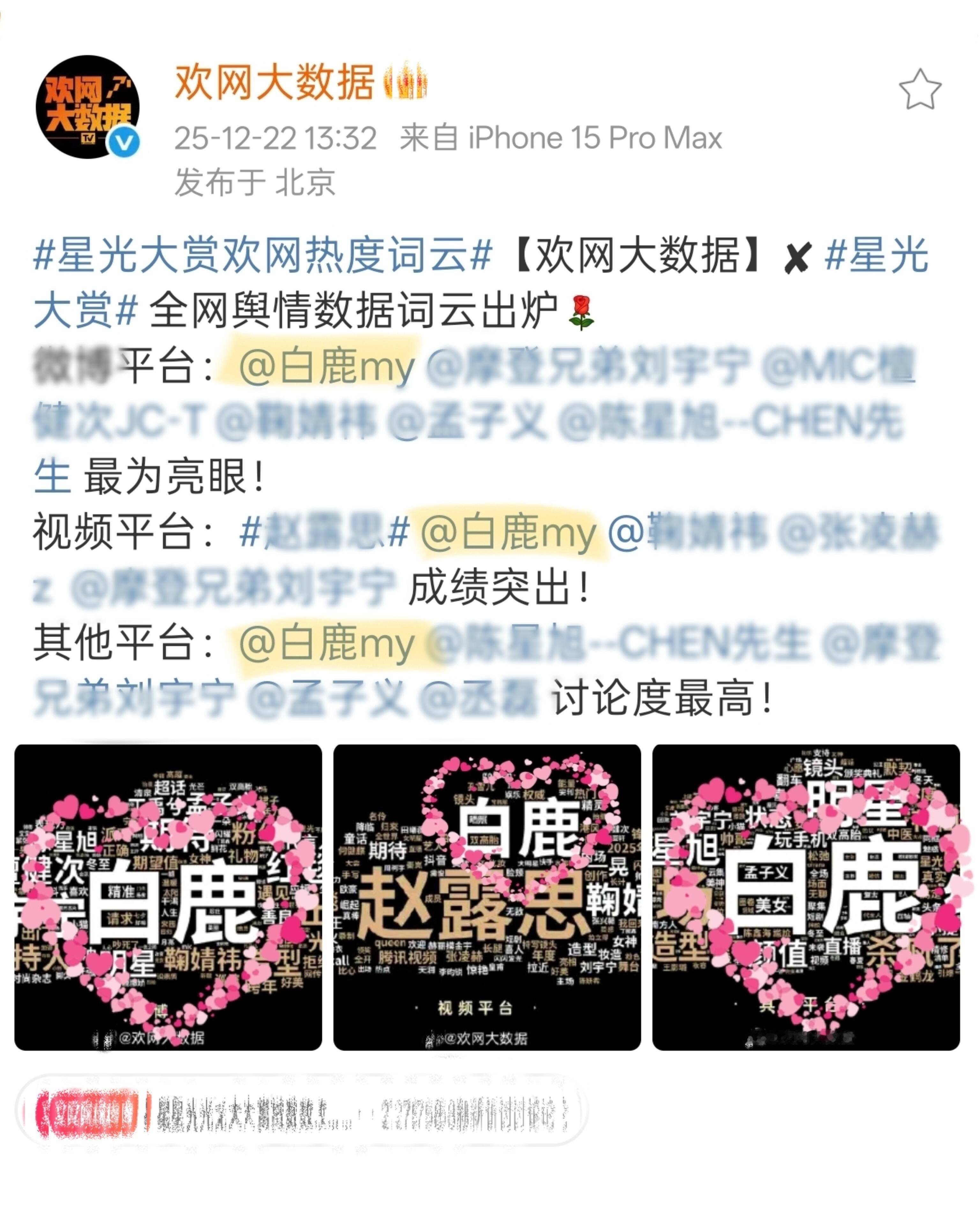 星光大赏欢网大数据，白鹿两项第一☝️