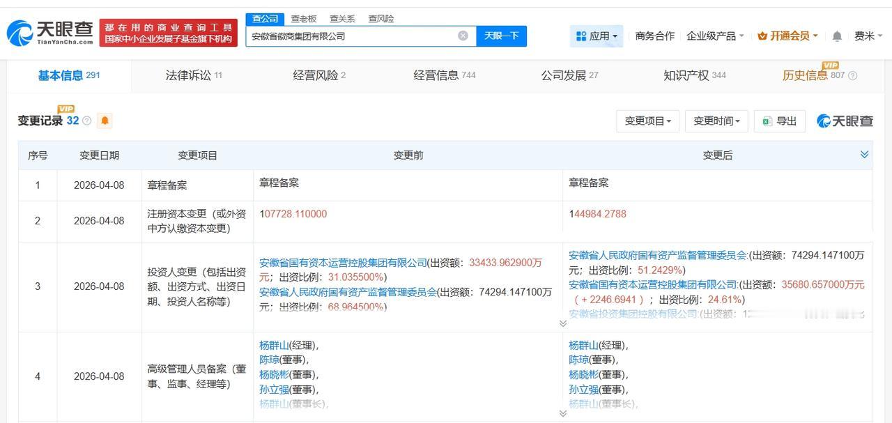 徽商集团增资至14.5亿增幅约35%天眼查工商信息显示，近日，安徽省徽商集