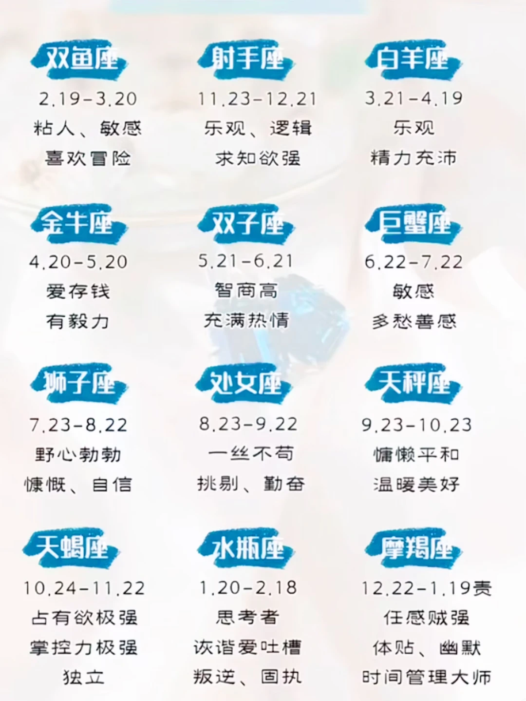 一句话概括十二星座特点