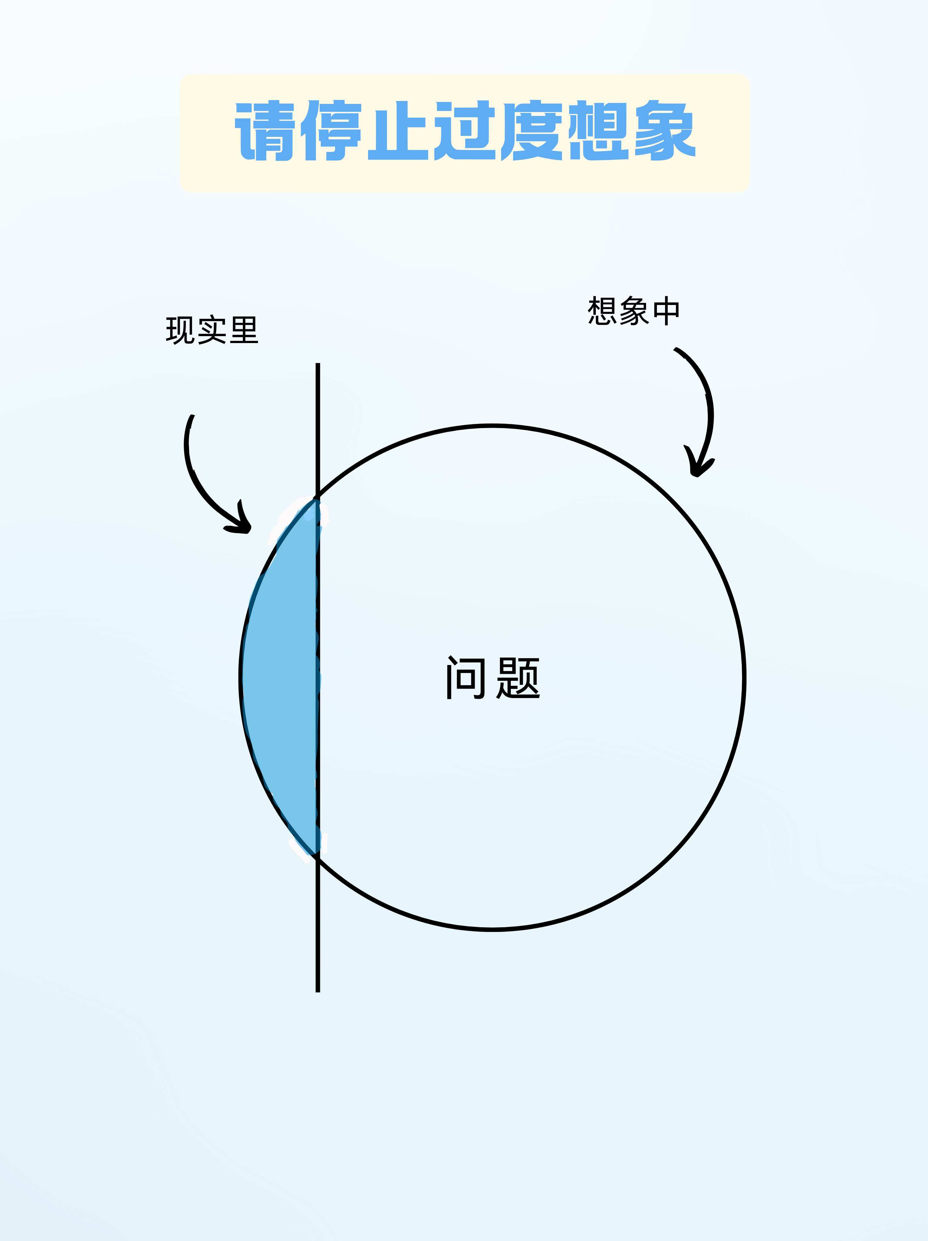 不要放大你的情绪