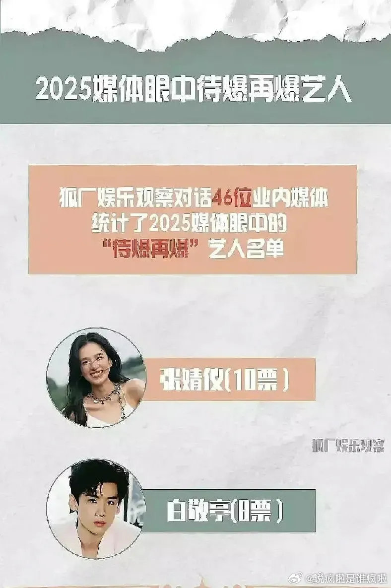 接下来来看看正当防卫怎么样咯。​​​