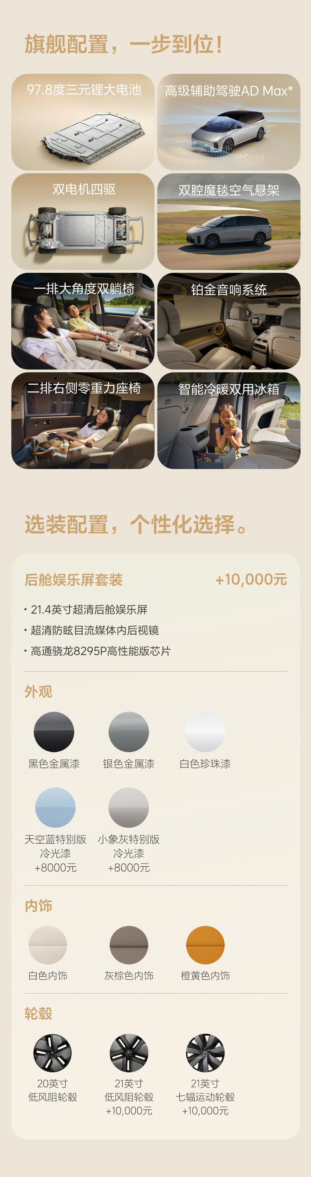 理想i8“听劝版”调整后就一个车型，即i8（没后缀）【大致意思👇】1、选版本和