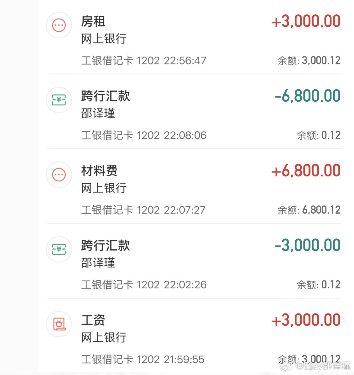 今天和我朋友说，我爸给我开的工资每个月只有3000块，但是我爸有各种理由给我打