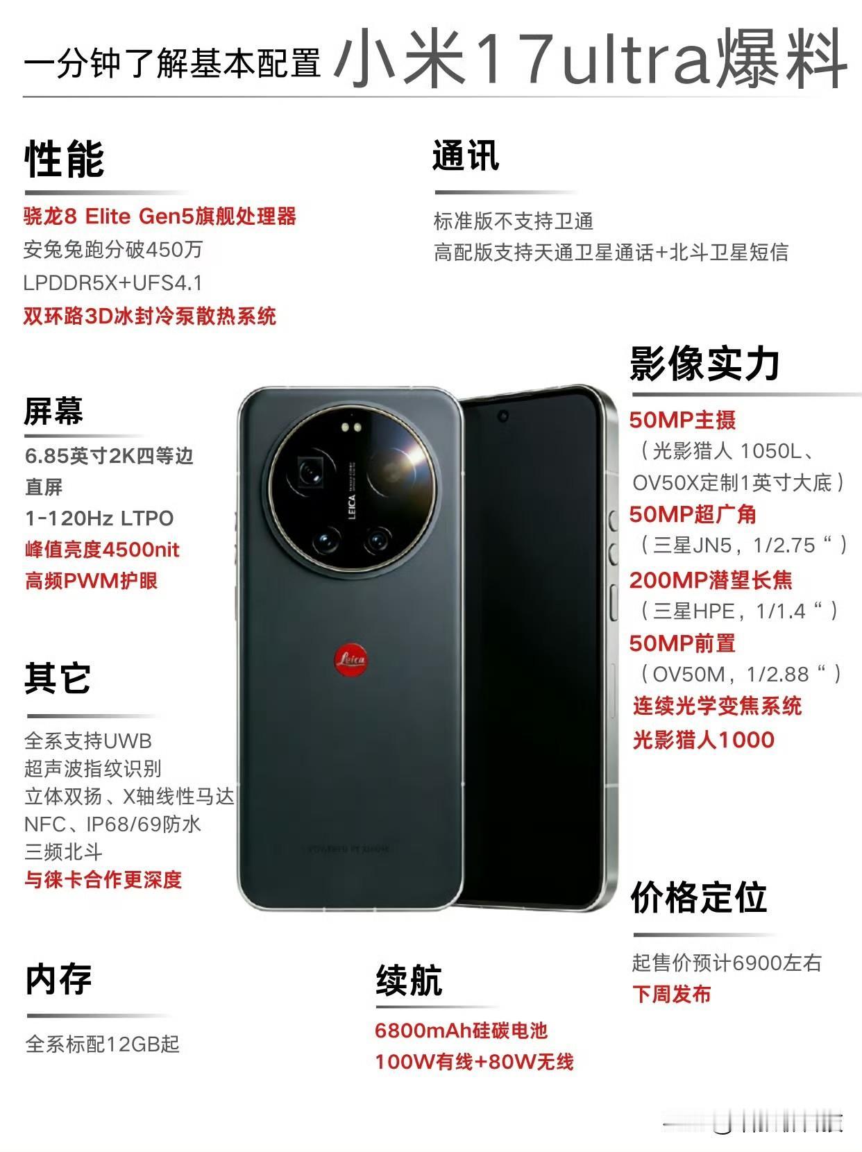 小米17 ultra这配置和影像表现，卖6999起，贵吗？1、骁龙8E
