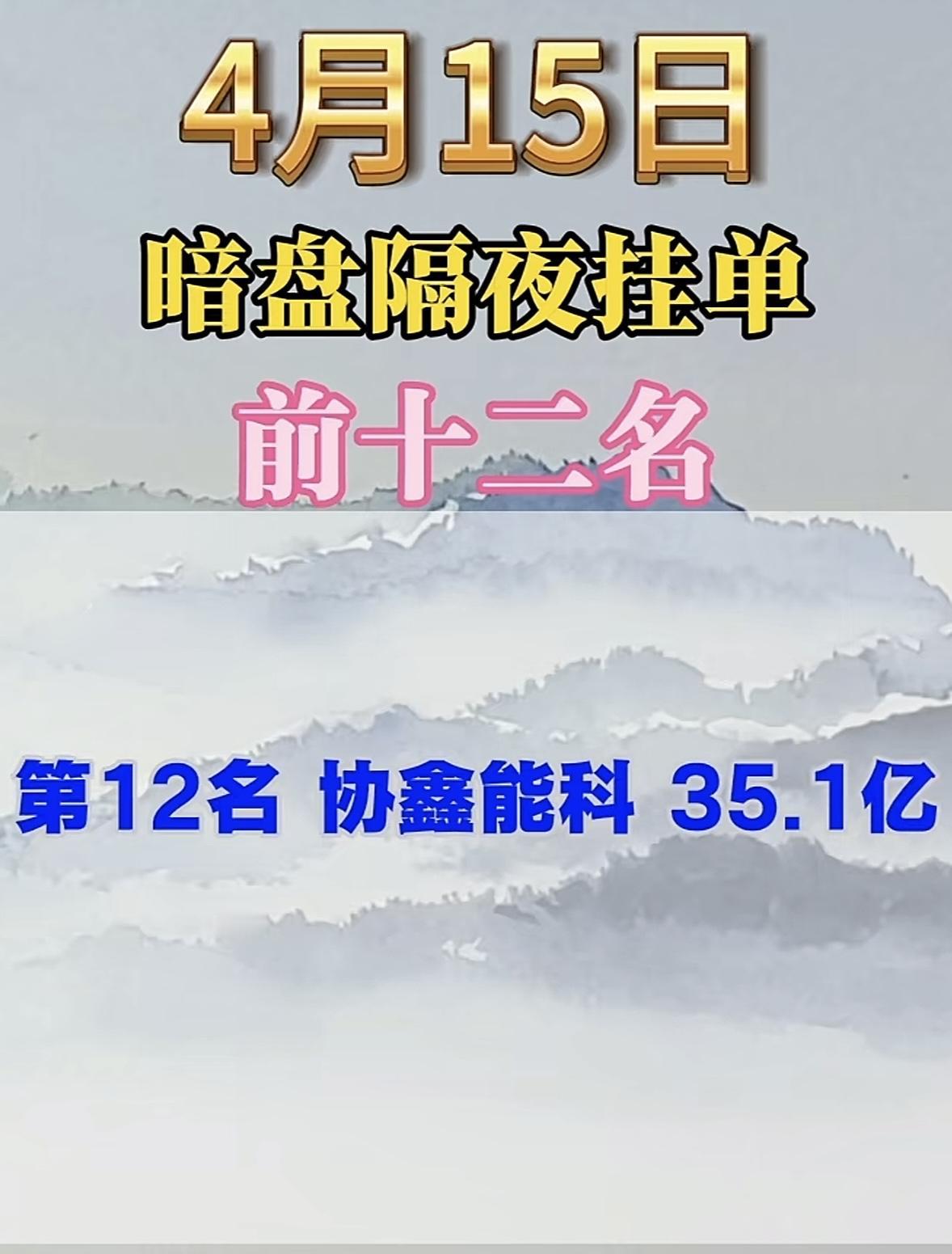4月15日周三暗盘隔夜挂单排行榜出炉4月15日暗盘隔夜挂单榜前十二名新鲜出炉