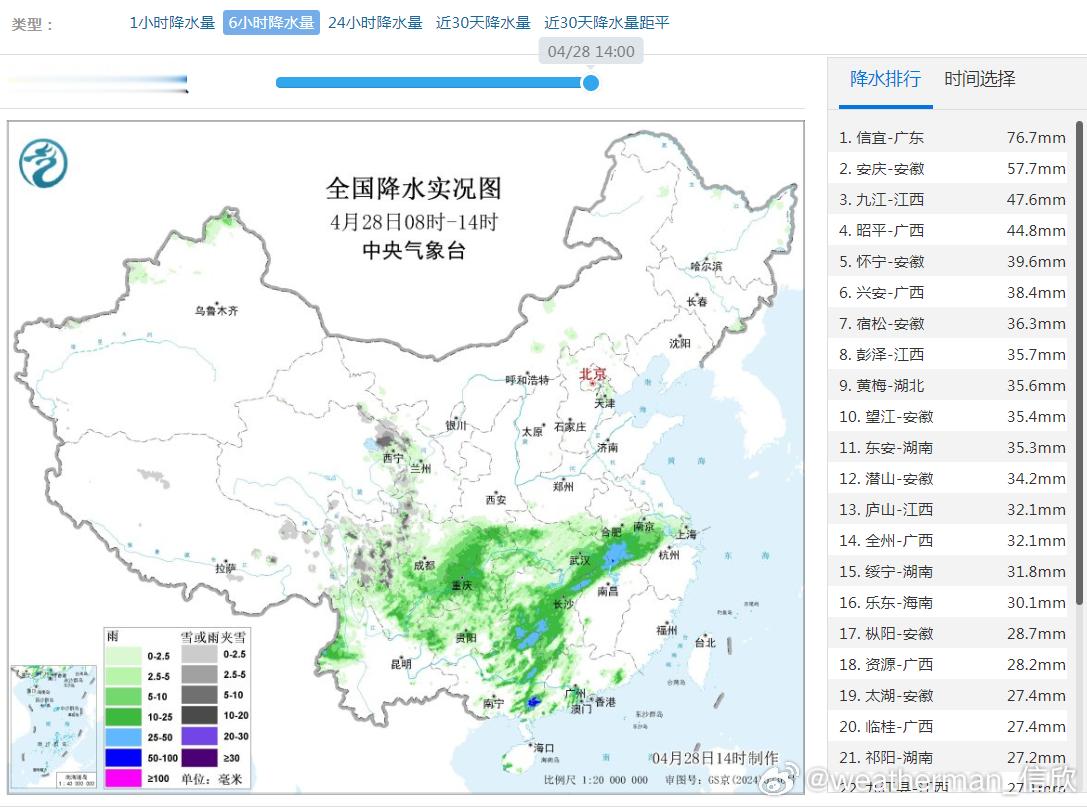 【强降雨和强对流】今天08-14时，南方因为低涡切变线影响，偏东风和偏南风的交错