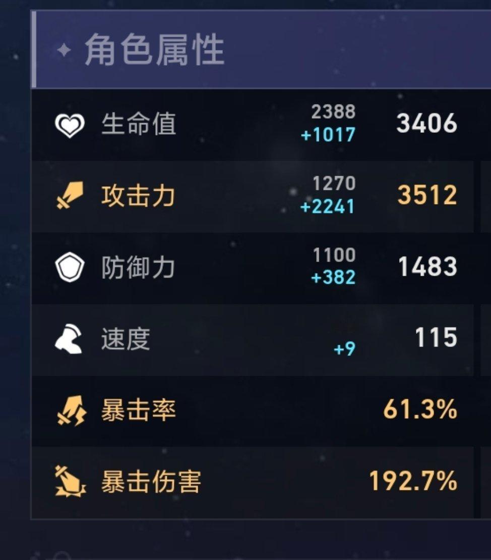 我也快燃尽此身了能不能对我好点[笑着哭][哭哭][哭哭]​​​