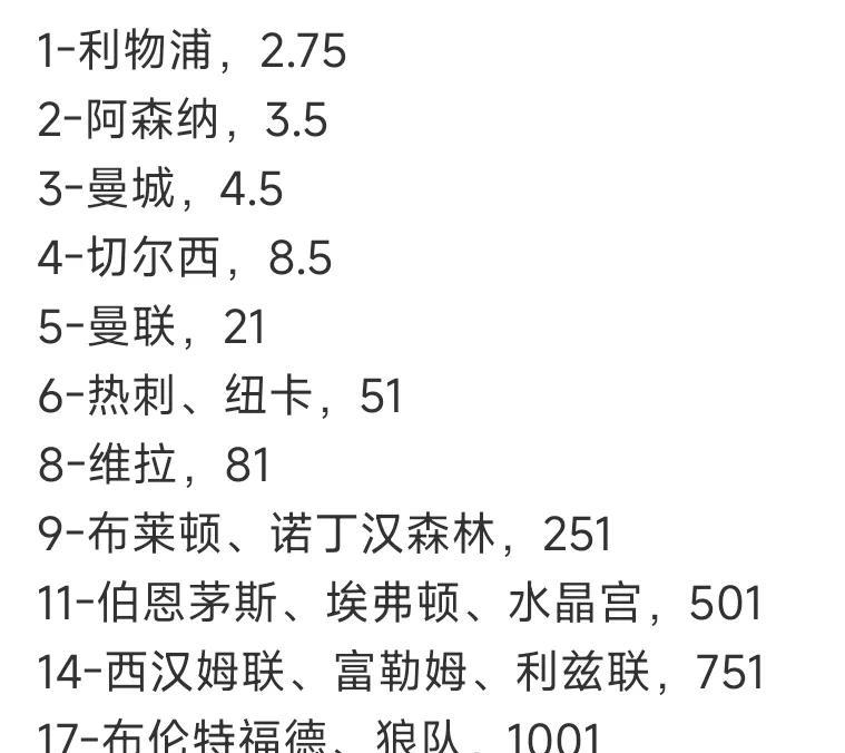 英超第一期冠军赔率出来了，四强争霸？利物浦，阿森纳，曼城都很高。切尔西差他们
