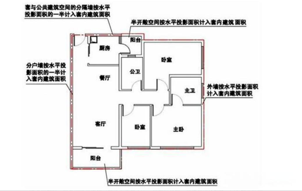 【广州严查楼盘“偷面积”！有的削高度有的被罚钱】最近包括南沙在内的广州多个楼盘突