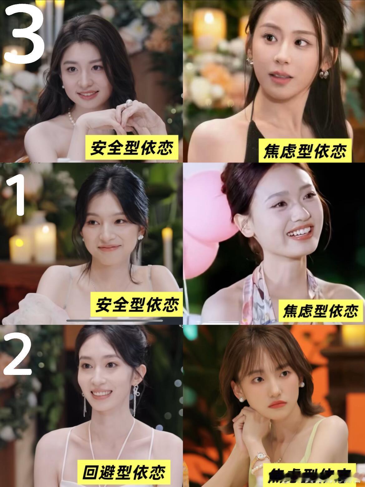 心动的信号心动的信号8女嘉宾个人倾向排序颜值倾向图1：远，珏，蓝性格
