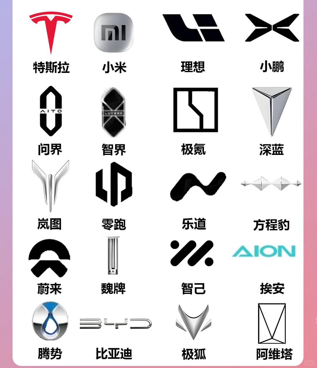 4月各新势力品牌表现如何零跑交付71387辆理想交付34085辆蔚来交付2