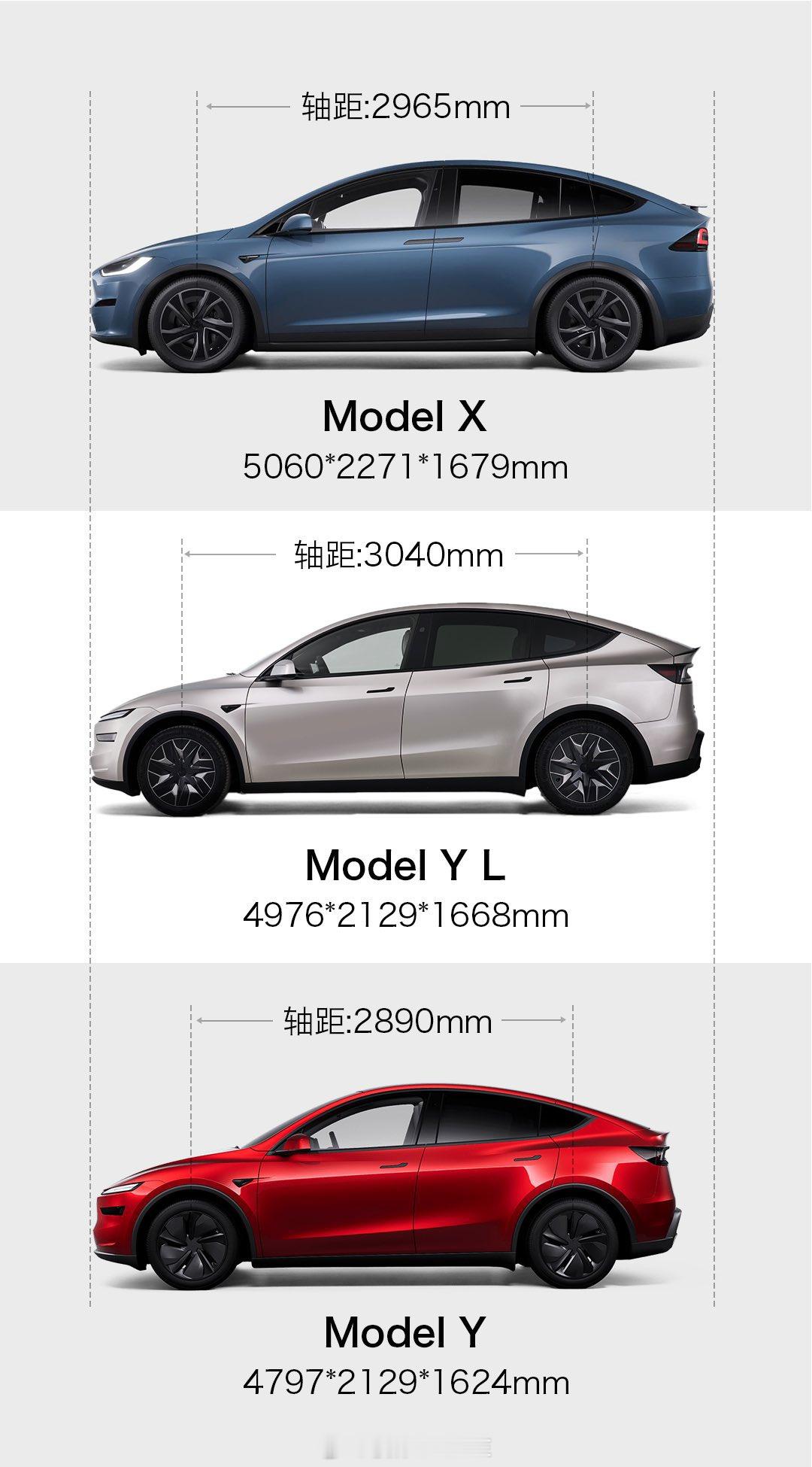 新款特斯拉ModelYL的详细信息-和普通版ModelY相比修改后部设
