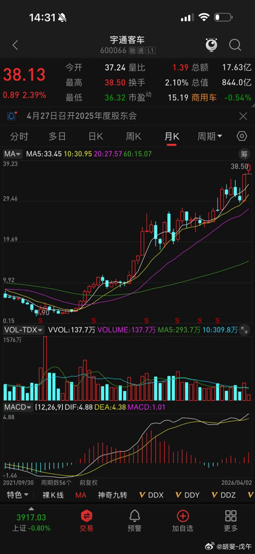 宇通客车，真牛魔王，疯牛