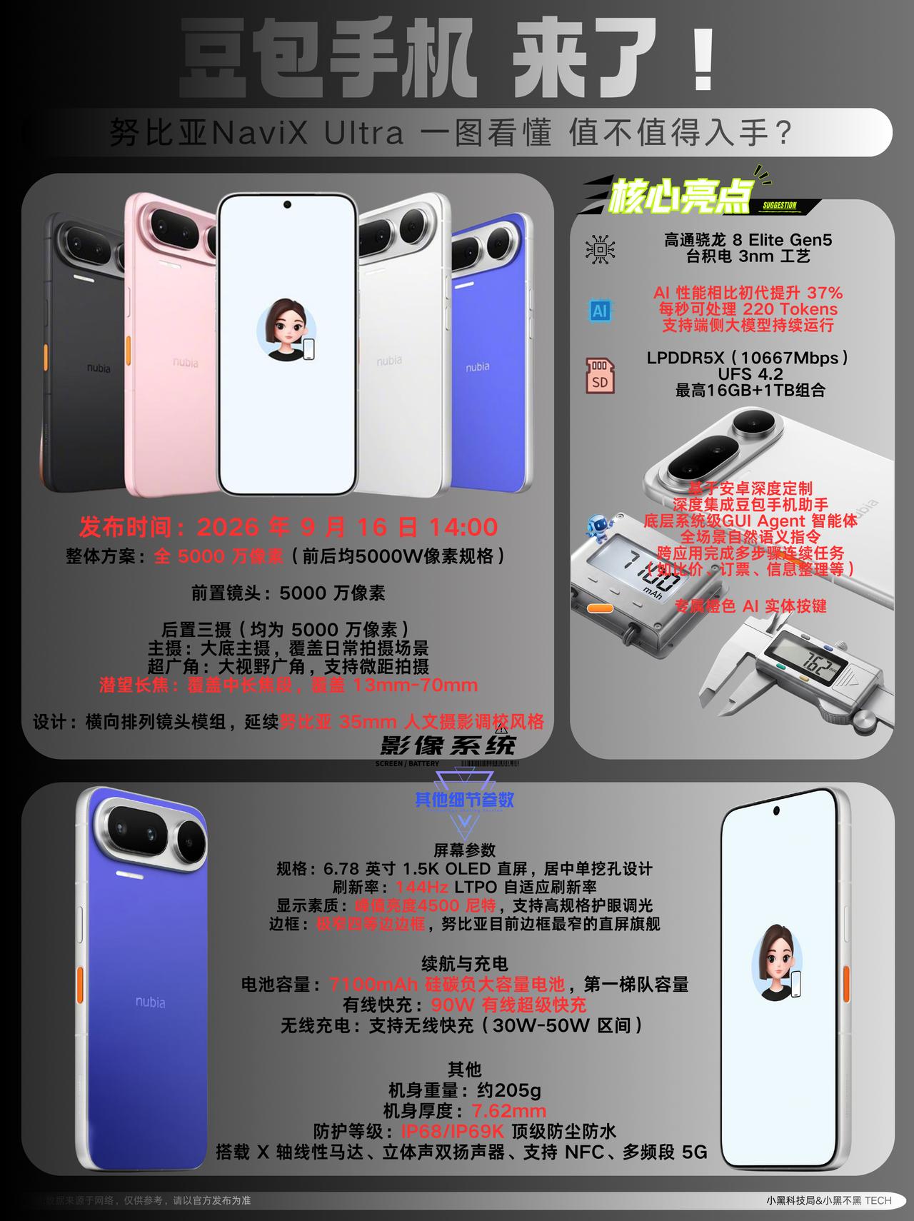 努比亚正式宣布，第二代豆包手机NaviXUltra将于9月16日发
