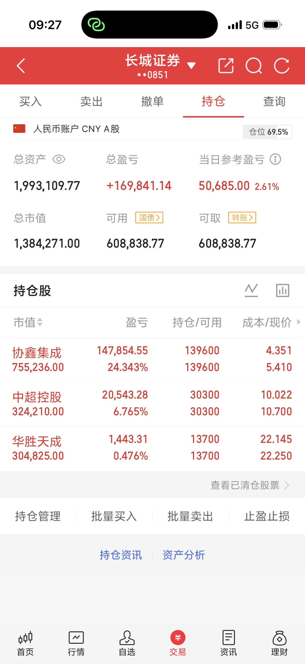 目前钉子哥全线红就问你们开心吗？