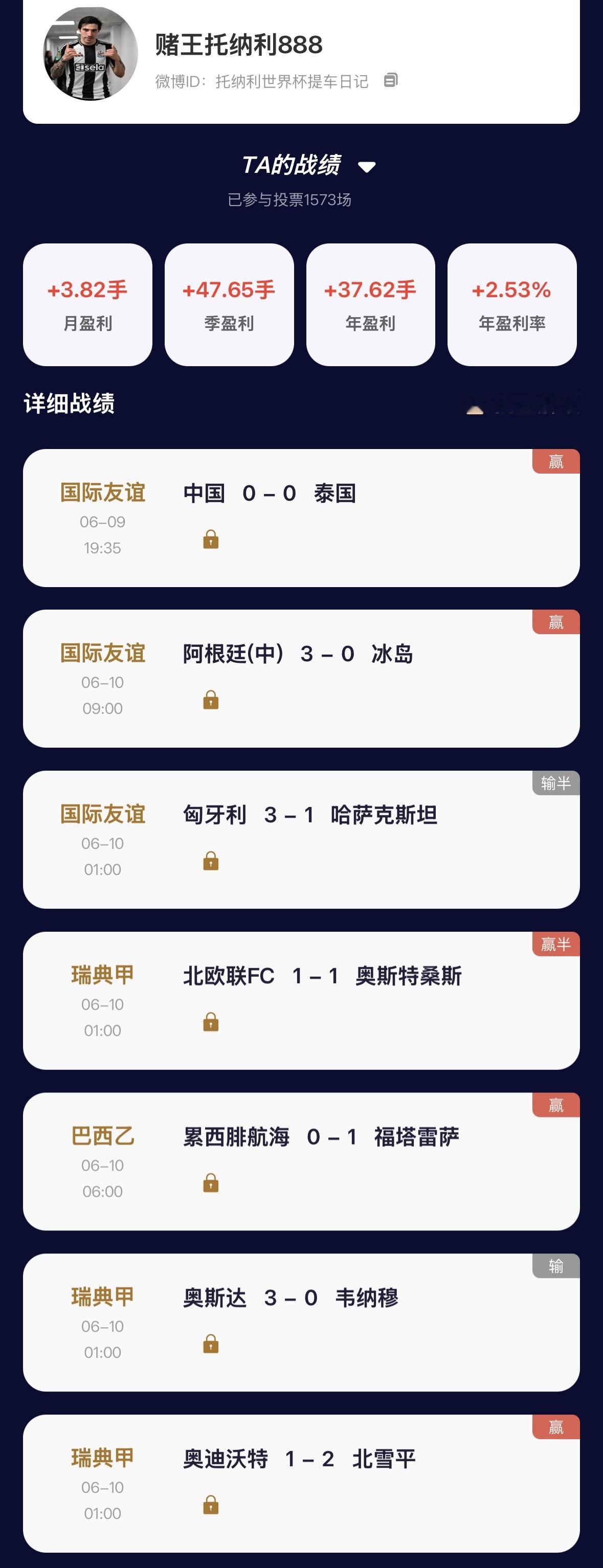 【“猜球——民间高手】月榜第一昨日精选泰国命中，连续11天正收益！季榜第一昨日竞