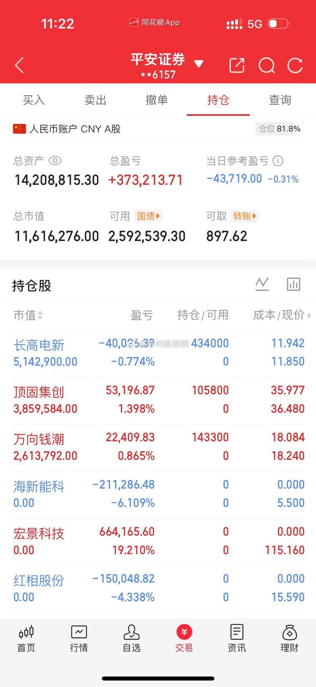 500万本金，目标1年做到1000万，1年翻五倍，欢迎各位前来验证！（第59天）