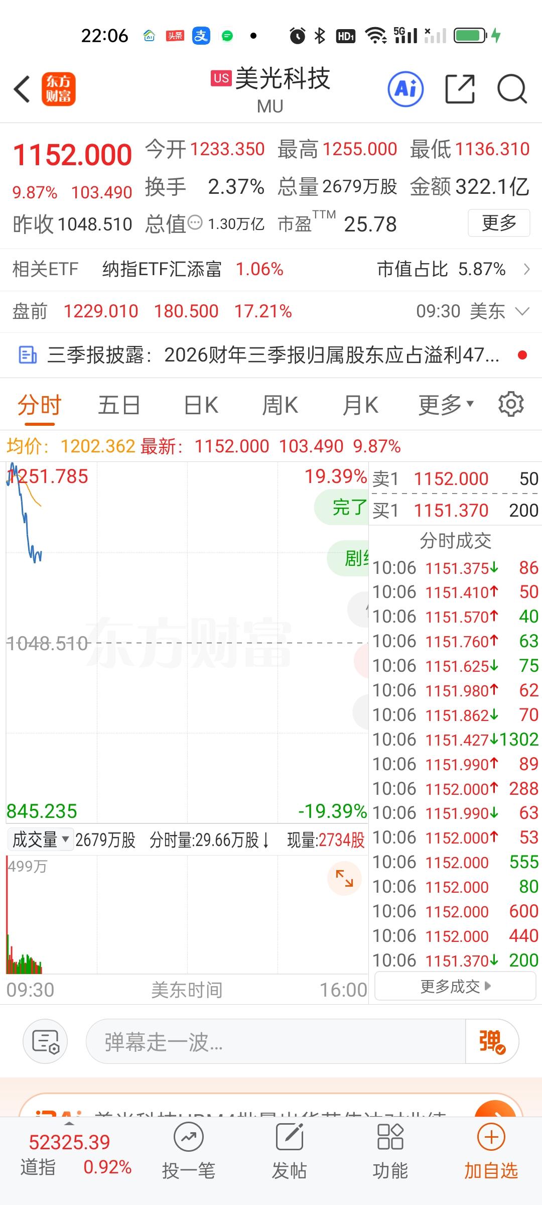 美股存储芯片和半导体发生什么了？开盘就是超过或者接近10个点的急速爆杀！美光杀了