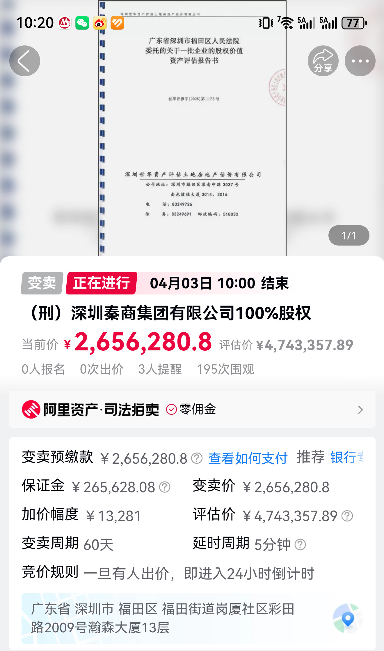 卧槽，这公司股权你敢拍不