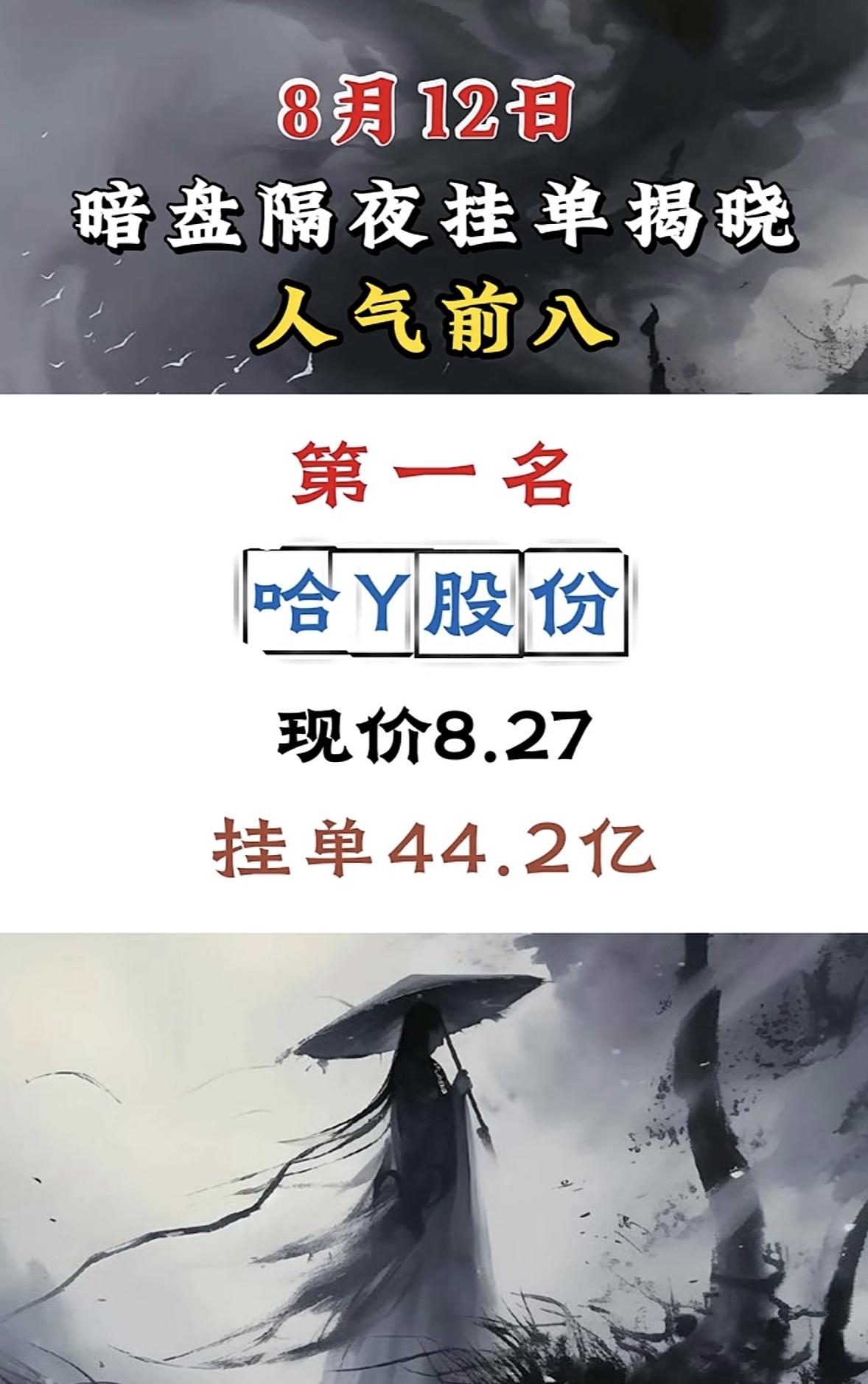 8月12日周三暗盘隔夜挂单，杭钢股份现价7.37，挂单16.4亿。8月12日
