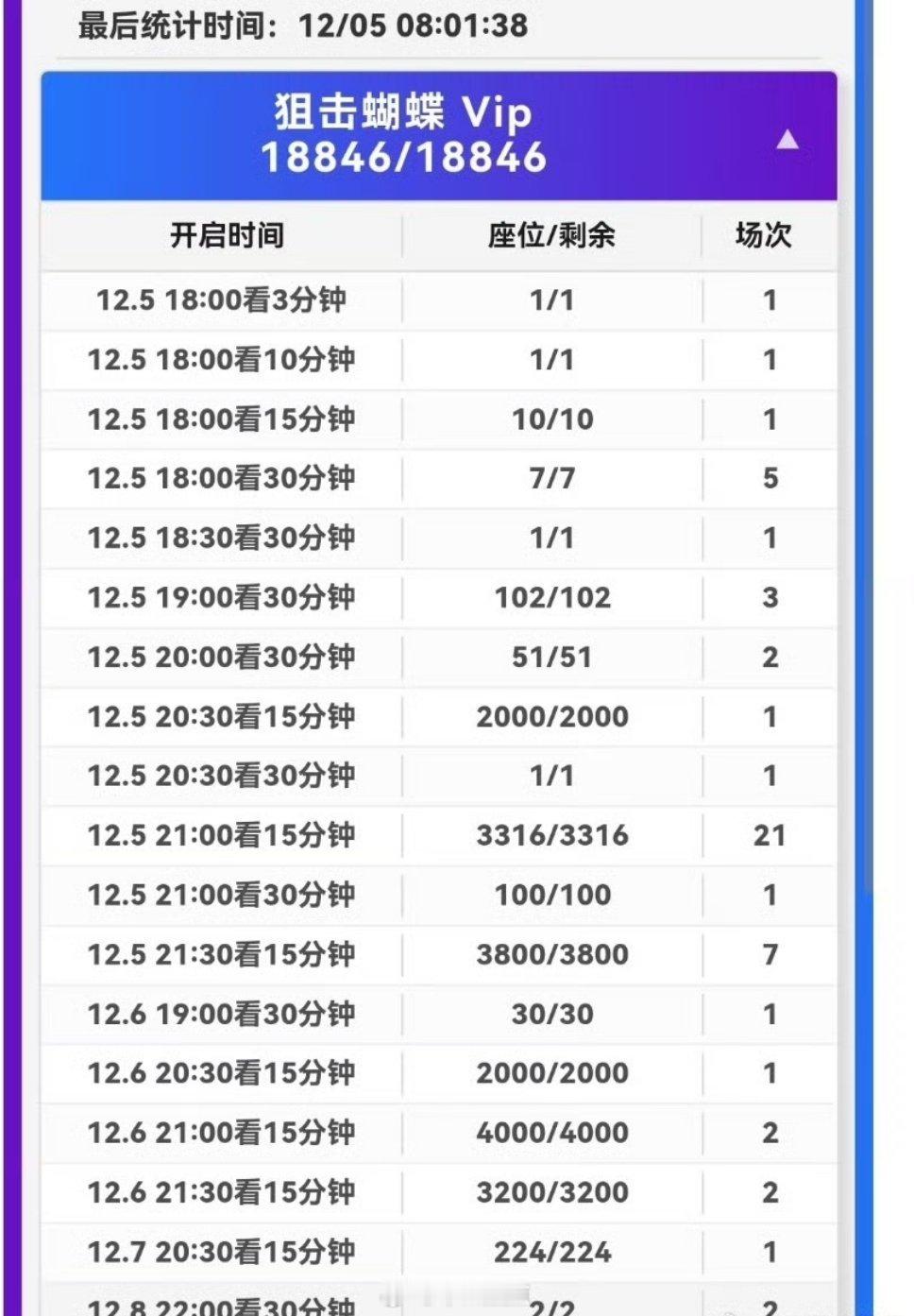这剧真的很想爆，花样好多