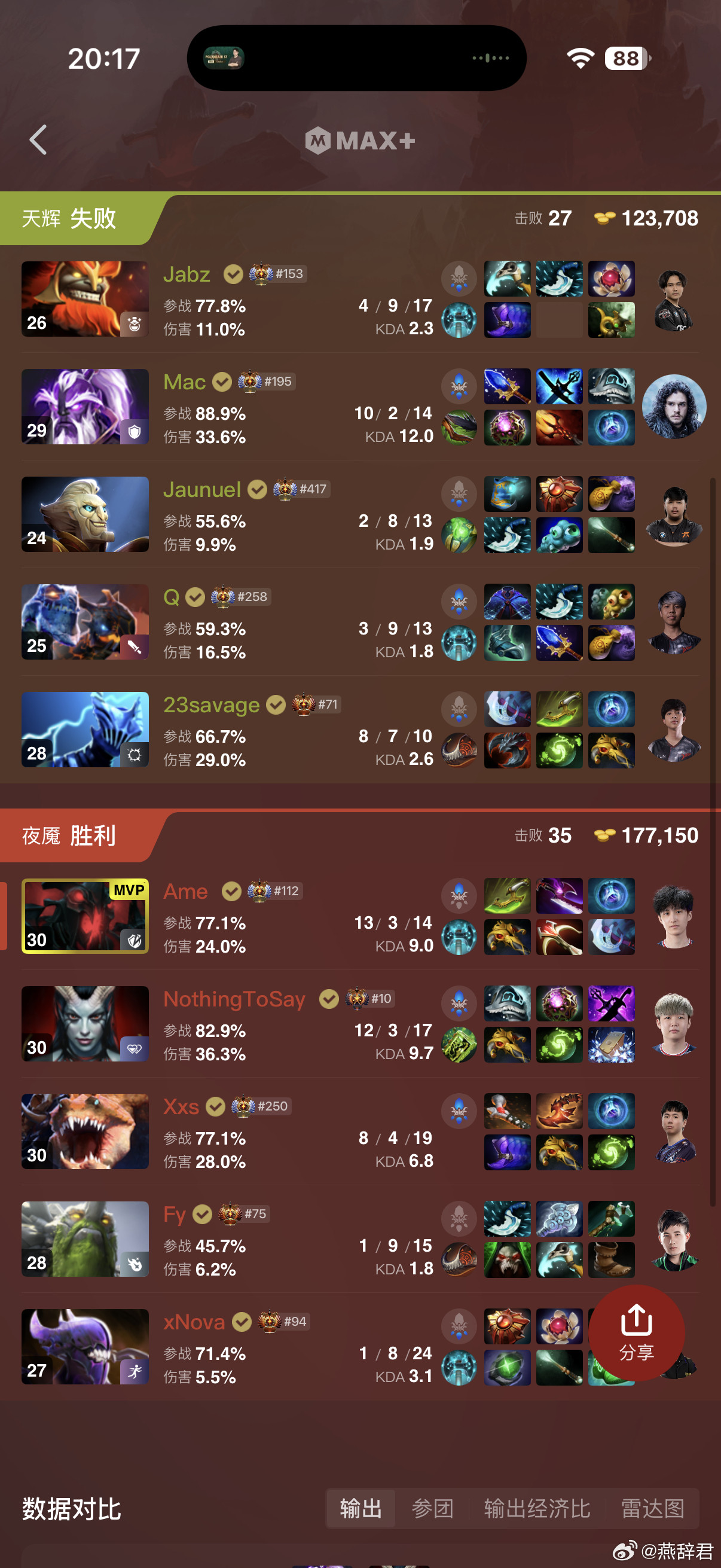 赵子星：拿下（难受dota2