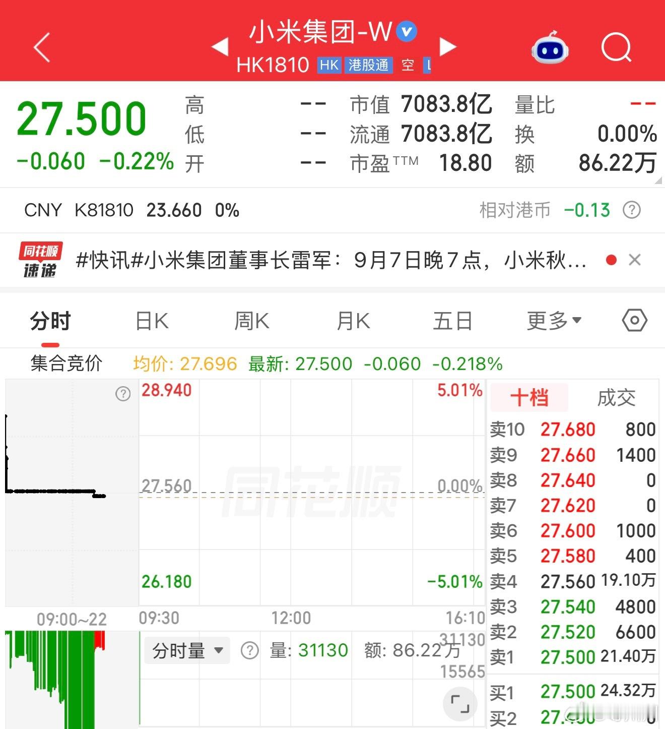 今天把这个柱子给我擎起来，好吗？​​​
