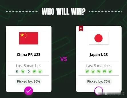 中国U23男足真是太不被重视了！众所周知，中国U23男足将会在亚洲杯决赛中迎战日