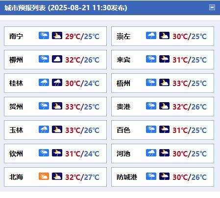 #广西天气#【今晚到明天白天桂北及桂西局地雨势较强需防范】今天晚上到明天白天