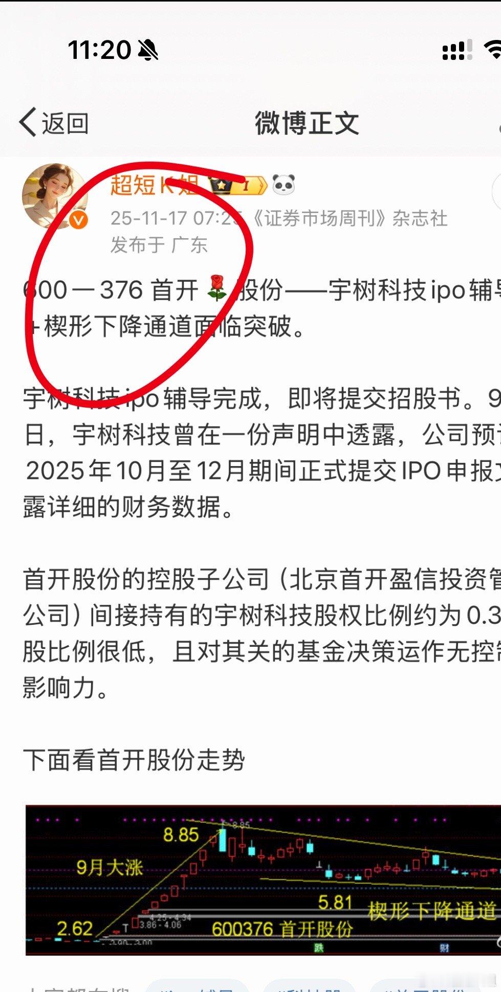 昨早晨分享给大家的首开直接连板2了哇