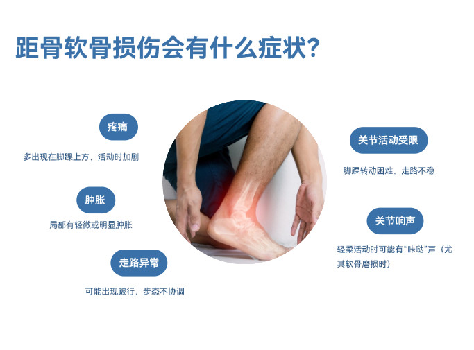 一句话康复科普距骨软骨损伤，常见的症状有哪些👇🏻👇🏻